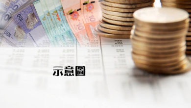 Photo of 2月1日起調高 56城市最低薪1200元