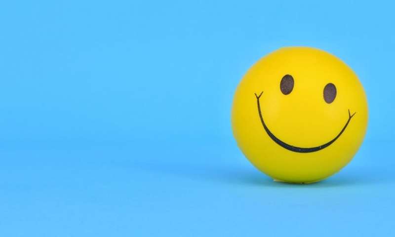 truehappines
