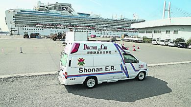 Photo of 【新冠肺炎】鑽石公主號飆增41確診