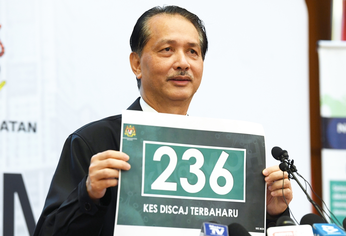 DATUK DR NOOR HISHAM(4196587)-20200406185656