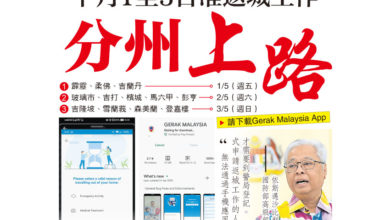 Photo of 下月1至3日准返城工作   分州上路
