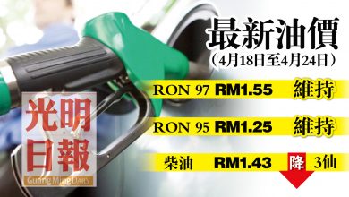 Photo of 【最新油價】4月18至24日 RON 97 RON 95維持不變