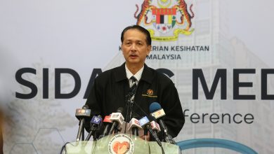 Photo of 新增85確診169康復 累計治癒率過半