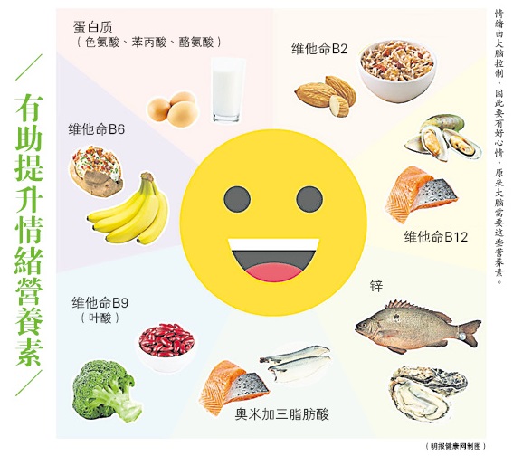 未命名-2