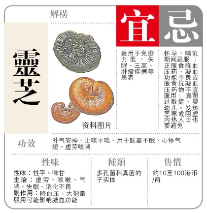 未命名-2