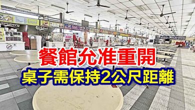 Photo of 餐館允准重開 桌子需保持2公尺距離