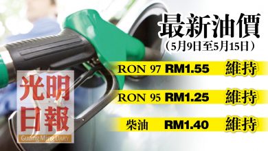 Photo of 【最新油價】5月9至15日 油價維持不變