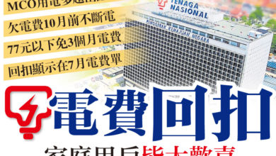 Photo of 電費回扣  家庭用戶皆大歡喜