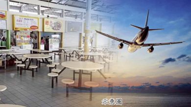 Photo of 疫情影嚮民眾 20%不上餐館83%不出國