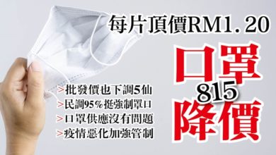 Photo of 每片頂價RM1.20 口罩815降價