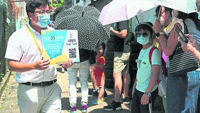 Photo of 首日22.8萬人投票 港民主派初選料破50萬