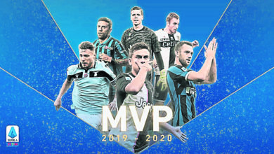 Photo of C羅兩手空空 迪巴拉膺MVP
