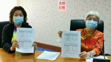 Photo of 章瑛：檢視現有政策 檳按性別擬受惠數據