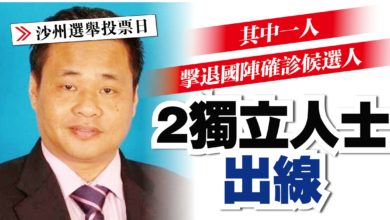 Photo of 【沙州選舉投票日】其中一人擊退國陣確診候選人 2獨立人士出線