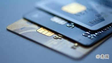 Photo of 信用卡被盜刷逾萬元 ​推銷員投報仍須還7千