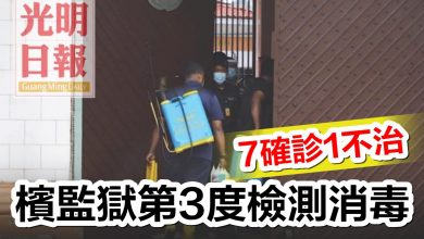 Photo of 7確診1不治 檳監獄第3度檢測消毒