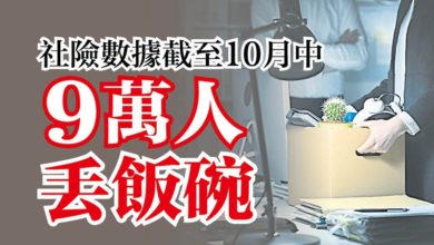 Photo of 社險數據截至10月中 9萬人丟飯碗