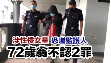 Photo of 涉性侵女童恐嚇監護人 72歲翁不認2罪