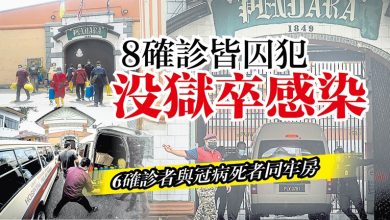 Photo of 8確診皆囚犯 沒獄卒感染 6確診者與冠病死者同牢房
