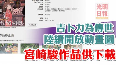 Photo of 吉卜力為傳世 陸續開放動畫圖 宮崎駿作品供下載