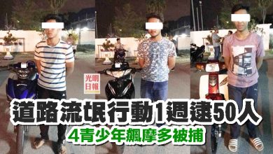 Photo of 道路流氓行動1週逮50人     4青少年飆摩多被捕
