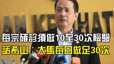 Photo of 每宗確診須做10至30次檢驗 諾希山：大馬每日做足30次