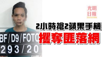 Photo of 2小時搶2蘋果手機   攫奪匪落網