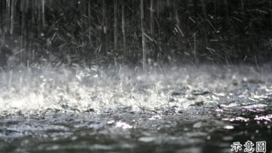 Photo of 明起至週六 5州1直區持續下雨