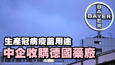 Photo of 生產冠病疫苗用途 中企收購德國藥廠