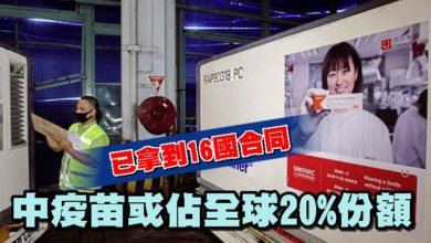 Photo of 已拿到16國合同 中疫苗或佔全球20%份額