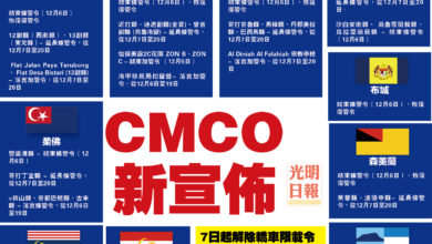 Photo of CMCO新宣佈知多少？