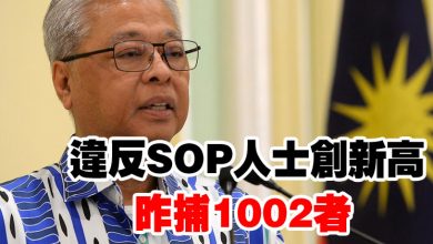 Photo of 違反SOP人士創新高  昨捕1002者