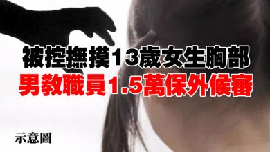Photo of 被控撫摸13歲女生胸部 男教職員1.5萬保外候審