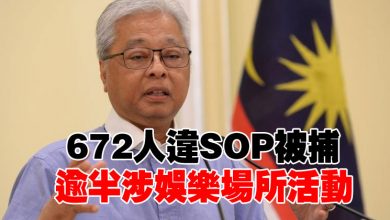 Photo of 672人違SOP被捕 防長：逾半涉娛樂場所活動