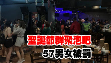 Photo of 聖誕節群聚泡吧 57男女被罰