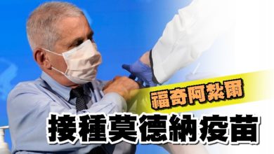 Photo of 福奇阿紮爾接種莫德納疫苗