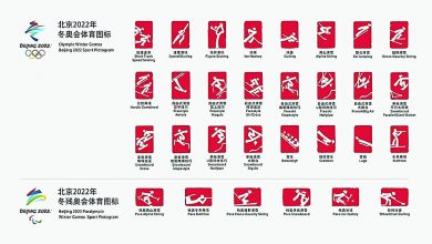 Photo of 北京2022發佈圖標 30小紅人來自漢朝