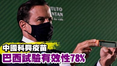 Photo of 中國科興疫苗 巴西試驗有效性78%