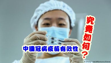 Photo of 中國冠病疫苗有效性  究竟如何？