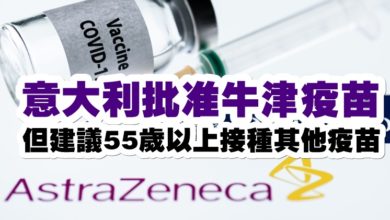 Photo of 意大利批准牛津疫苗   但建議55歲以上接種其他疫苗
