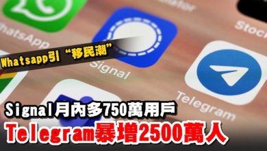Photo of Whatsapp引“移民潮” Signal月內多750萬用戶 Telegram暴增2500萬人