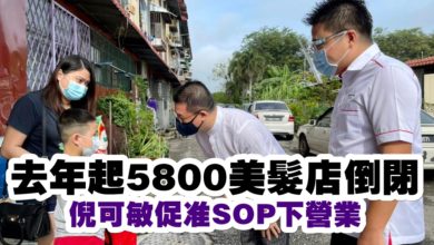 Photo of 去年起5800美髮店倒閉   倪可敏促准SOP下營業