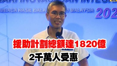Photo of 財長：援助計劃總額達1820億  2千萬人受惠