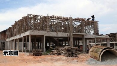 Photo of 工程部長：基本服務工程除外   MCO區建築工程13日起須暫停