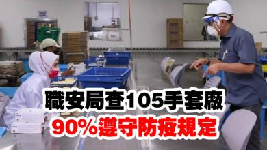 Photo of 職安局查105手套廠 90%遵守防疫規定