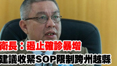 Photo of 衛長：遏止確診暴增   建議收緊SOP限制跨州越縣