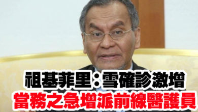 Photo of 祖基菲里：雪確診激增   當務之急增派前線醫護員