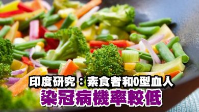 Photo of 印度研究：素食者和O型血人 染冠病機率較低