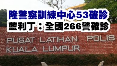 Photo of 隆警察訓練中心53確診   藍利丁：全國266警確診