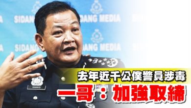 Photo of 去年近千公僕警員涉毒 一哥：加強取締